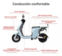 BICICLETA ELECTRICA CX-S04