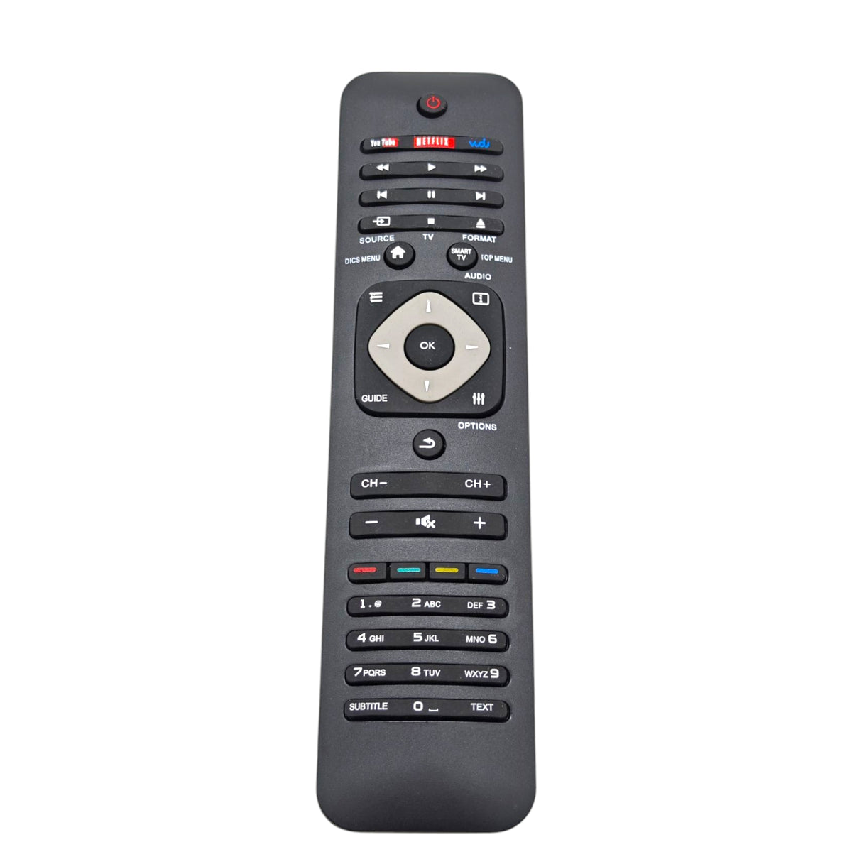 Control Para Television SONY