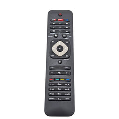 Control Para Television SONY