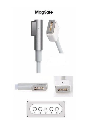 CARGADOR APPLE 60W