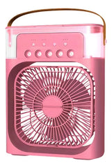 VENTILADOR REFRIGERADO POR AGUA  FS-L68