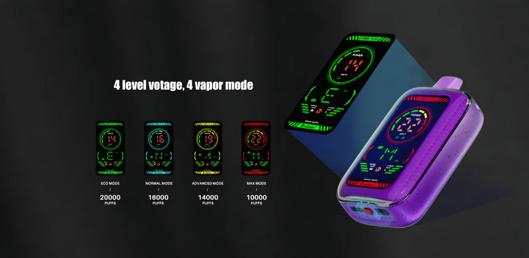Vaper Vappen YOIK 20,000 puff